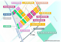 南沙、黄埔、河汉等区域的改善房